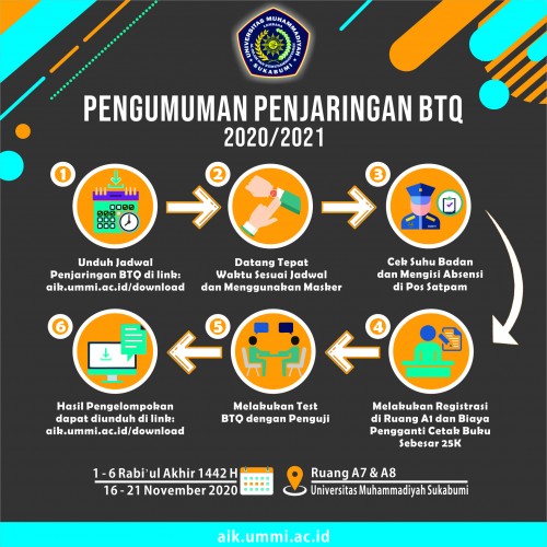 Pengumuman Pelaksanaan Penjaringan Mentoring BTQ Mahasiswa Baru 2020/2021