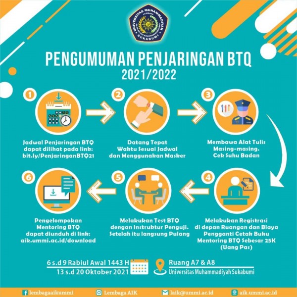 Pengumaman Pelaksanaan Penjaringan BTQ Tahun Akademik 2021/2022