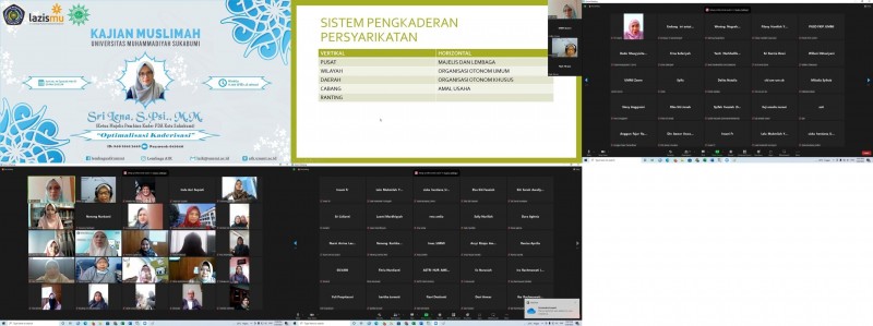 Kajian Muslimah Universitas Muhammadiyah Sukabumi