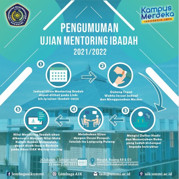 Informasi mengenai Ujian Mentoring Ibadah 2021/2022.